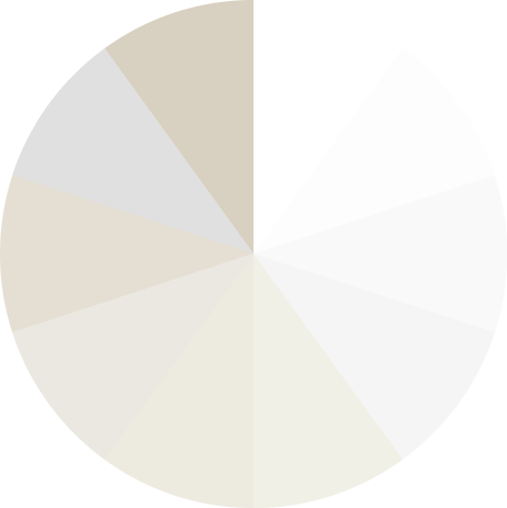 Color pie